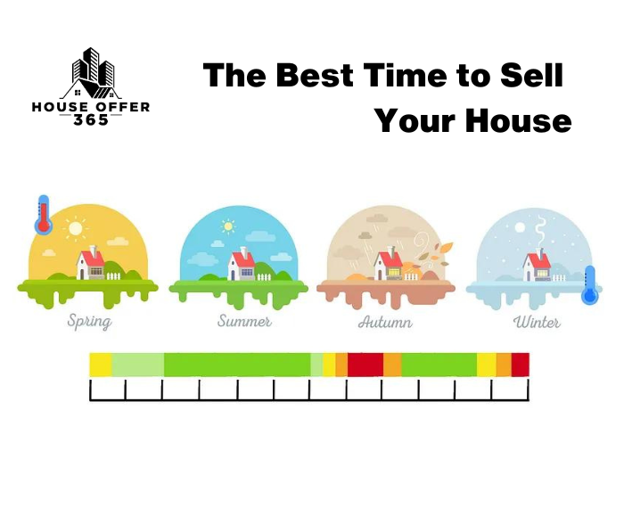 What Season is the Best Time to Sell My House